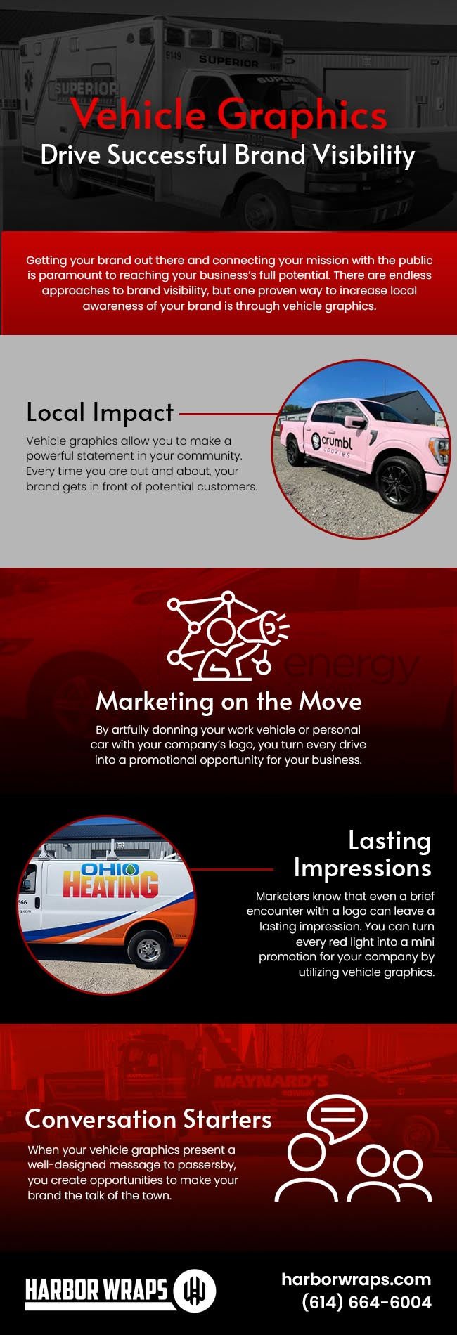 Four Ways Vehicle Graphics Drive Successful Brand Visibility